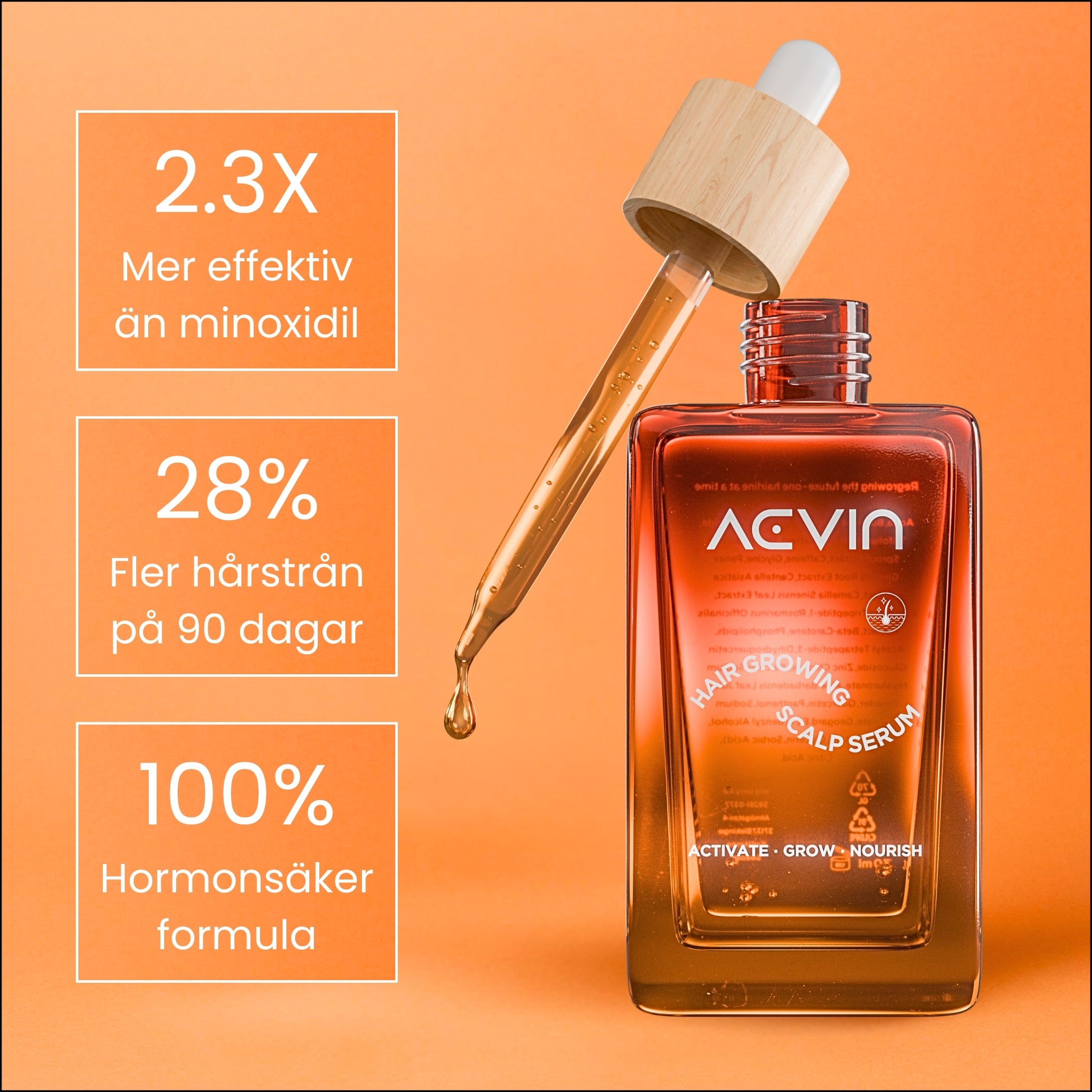 Hair Growing Scalp Serum