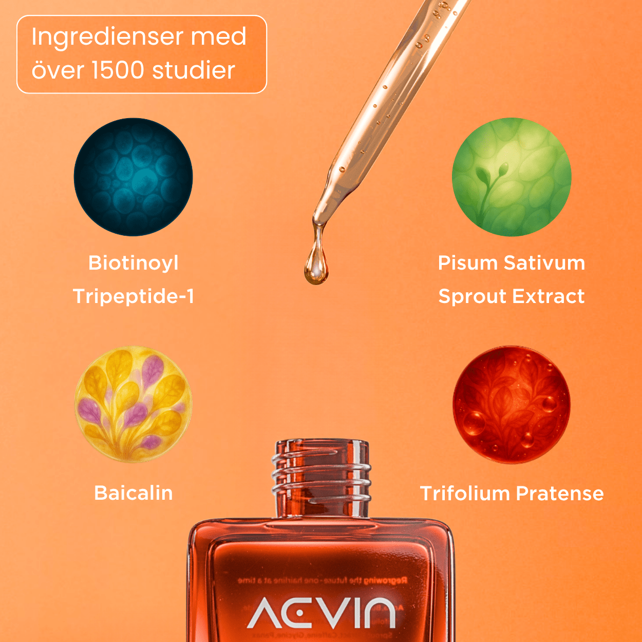 Hair Growing Scalp Serum